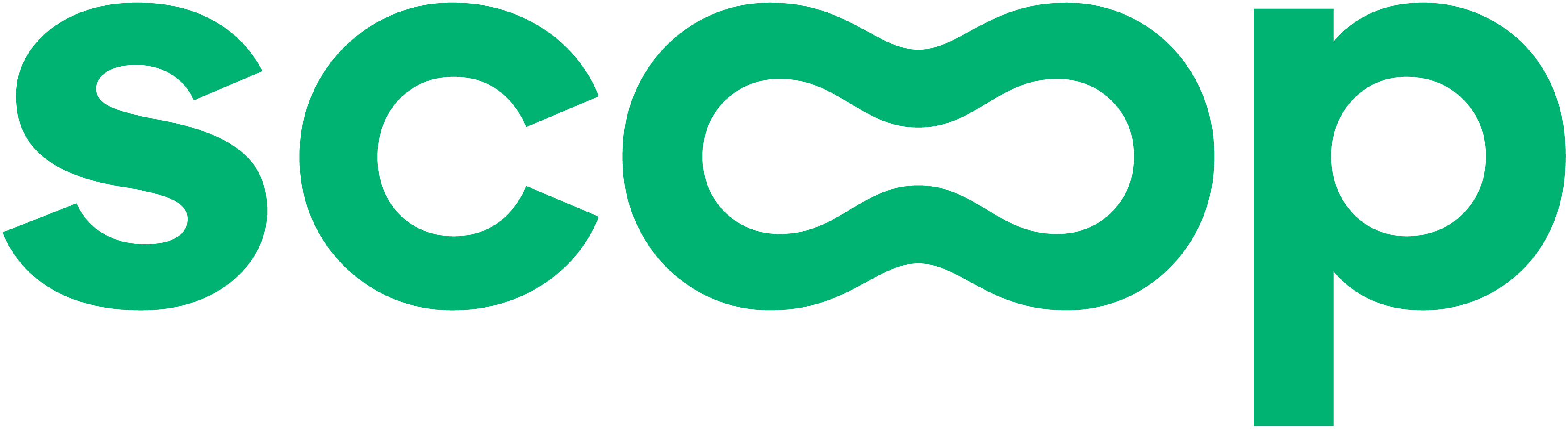 Scoop Logo Green Rgb (5)